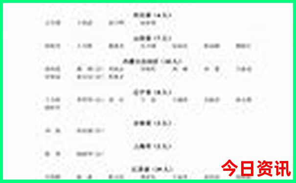 溪口滕头必去的三个景点